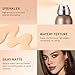 Airbrush Makeup Foundation,SPF 35 Full Coverage Foundation for Mature Skin, Older Women and Middle-aged，Lightweight & Moisturizing, Buildable Coverage Skin Tone Correcting,Radiance Skin (2# Beige)
