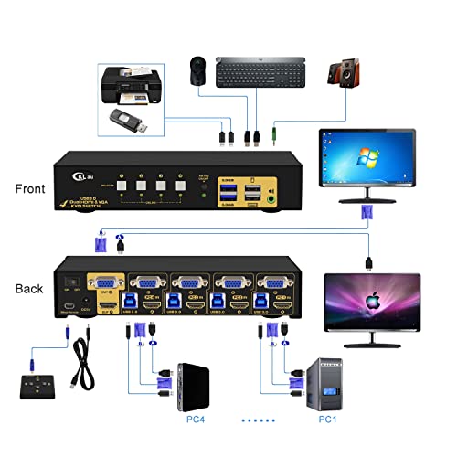 Cklau 4X2 Usb 3.0 Vga + Hdmi Kvm Switch 2 Monitors 4K@60Hz With Cables And Audio, Pcs Monitor Keyboard Video Mouse Peripherals Sharing Box #TOP1