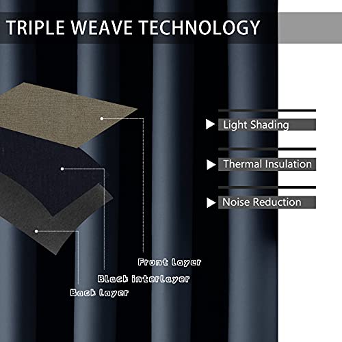 Mrtrees Short Tier Curtain Blackout, Kitchen Curtains Room Darkening, Triple Weave Small Cafe Bathroom Window Curtain Tiers Grommet Top Half Window Curtain Treatment(2 Panels, 34X36 Inches, Navy Blue) #TOP2