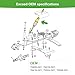 10L0L Golf Cart Front/Rear Shock Absorbers for EZGO TXT 1994+, Replaces OEM# 76418-G01, 70248-G01, 70324-G01, 76419-G01, 2 Pack