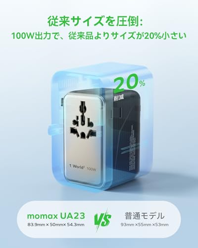 【最新改良型・より小さい！】 MOMAX 変換プラグ PD 100W GaN 急速充電 全世界対応 6台同時充電 2*PD USB-C+2*QC USB-A 海外用コンセント 2個AC差込口 海外変換プラグ C/BF/O/Aタイプ ヨーロッパ/韓国/イギリス/アメリカ/オーストラリアなどの国に対応 パソコン コンパクト