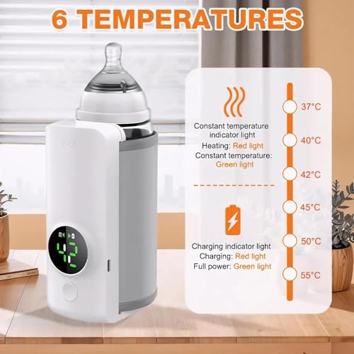 Image of Baby Bottle Warmer Portable Cordless Milk Heater with Digital Temperature Display - Waterless Fast Heating Bottle Warmer for Breast Milk & Formula, Travel Friendly Feeding Warmer with USB Charging