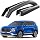 for Hyundai Santa Fe SUV 2018-2024,in-channel