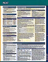 Permacharts - MCAT Chart - -