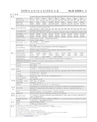 Alimentation HLG-320H-12A intensité réglable 22A pour éclairage LED - 3