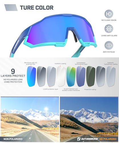 Image of Sport Polarized Sunglasses for Men and Women, Stylish and Lightweight Cycling Sunglasses with UV400 Protection