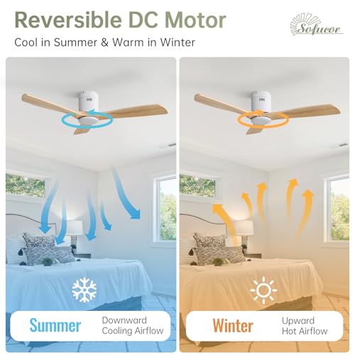 Image of Sofucor 52 Inch Low Profile Ceiling Fans No Light, Flush Mount