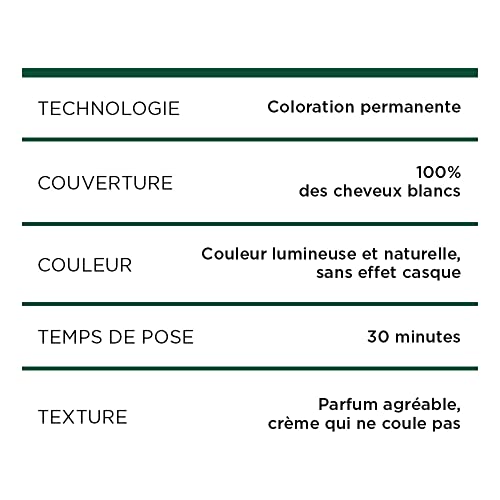 Tinte sin amoníaco Garnier Belle Color 3.1 para cubrir canas sin dañar el cabello 7