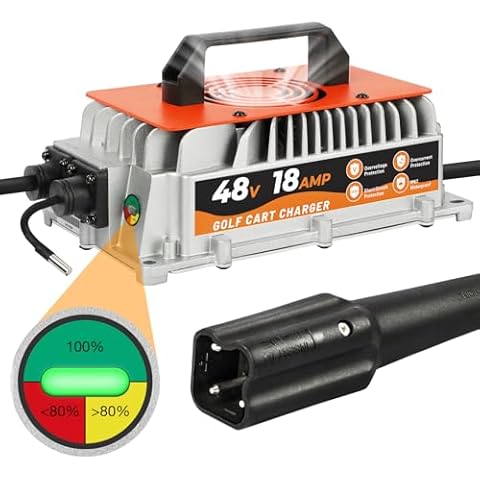 YUANRI 48V Golf Cart Charger for G29 Cover