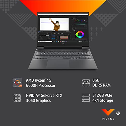 Product Variant View