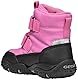 Geox Baby-Mädchen B Baltic Girl B ABX Snow Boot, Fuchsia/Black, 22 EU