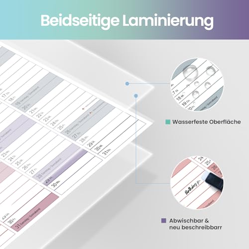 Wandplaner 2026, groß, 120 x 42 cm – doppelseitig laminierter Jahreskalender mit Röhrenverpackung, knitterfreies Design, 8 Aufkleber – Wand-Organizer fürs Homeoffice, Business-Farben