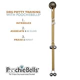 Zoom IMG-1 poochiebells the original trusted housetraining Zoom IMG-1 poochiebells the original trusted housetraining