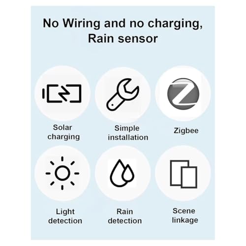 Sensor de lluvia inteligente contra humedades con panel solar exterior pack 2 7