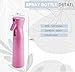 VIGOR PATH Continuous Spray Bottle for Hair – Fine Mist Mister for Hairstyling, Cleaning, Plants, Pets, Barbers, Salons, and Essential Oil Applications (300ml/10 oz) Pink