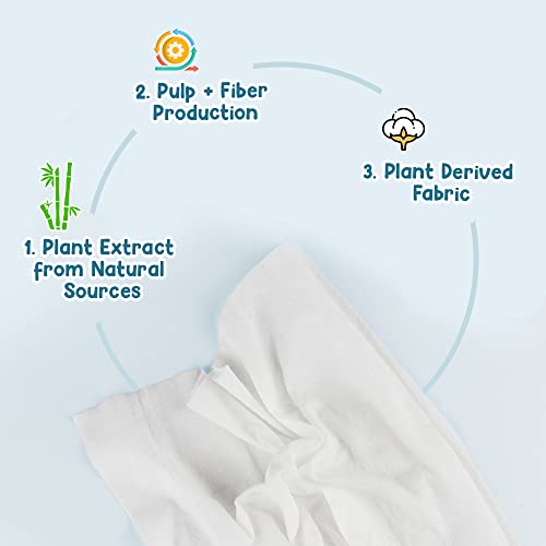 Mother Sparsh 98% Water Wipes, 80 Pcs x 3, Plant-Based - Image 4