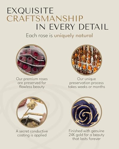 Image of Forever Rose Hand-Dipped in 24K Gold, Tanzanite-Inspired December Birthstone with Sparkles, Real Rose in Luxury Gold Gift Box - Perfect Ready to Gift for December Birthday or Any Occasion