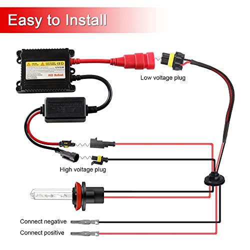 H11 Hid Headlight Bulbs 6000K Xenon White With 55W Dc Slim Hid Ballast By Yifengshun Super Bright Xenon Hid Light Bulb For Auto High / Low Beam (2 Xenon Bulbs + 2 Ballasts), H11 Kit #TOP2
