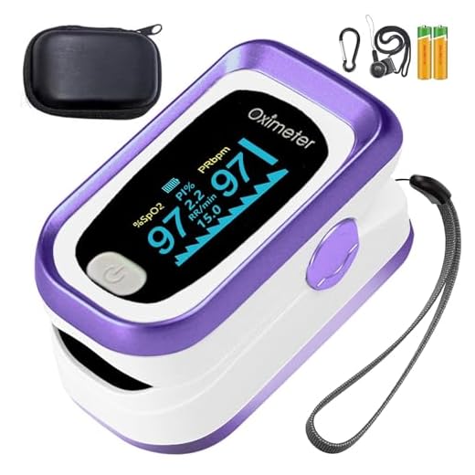 Fingertip Pulse Oximeter with Respiratory Monitoring