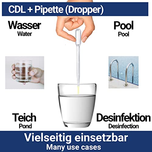 500ml Chlordioxid-Lösung 0,3% – CDL/CDs in Braunglasflasche & HD-PE Pipette zum Tropfen