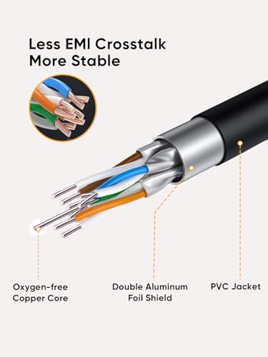 Kabel przedłużający Ethernet Cat8, CableCreation RJ45, ekranowany przedłużacz męski do żeńskiego, wysoka prędkość 40 Gb/s 2000 MHz przewód krosowy FTP, kabel LAN odporny na promieniowanie UV, 3,05 m, czarny