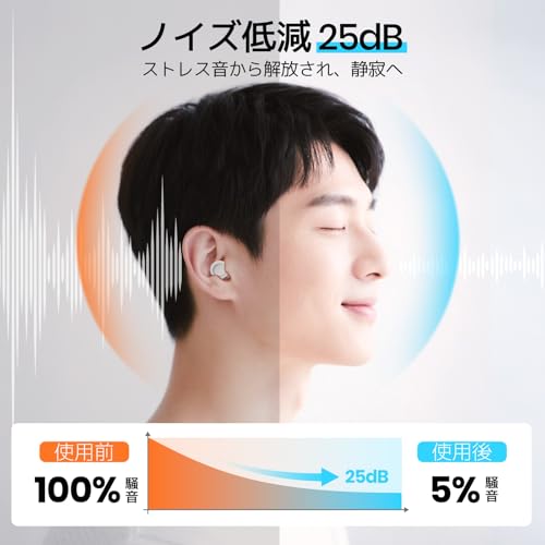 EURPMASK 耳栓 睡眠用 - 25dB ノイズキャンセリング みみせん | 超柔軟シリコン製 8個用イヤーチップ付属 | 睡眠 仕事 旅行 勉強 騒音 に適用 (ホワイト)