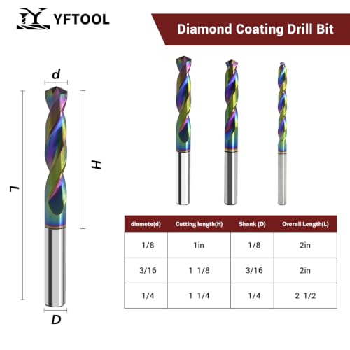 YFTOOL Solid Carbide Drill Bit Industrial Set