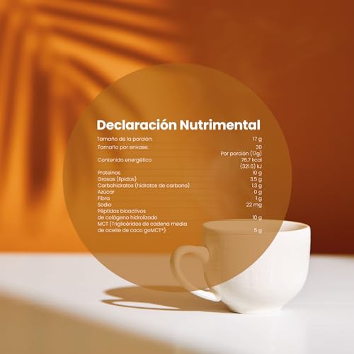 Colágeno, Imagen adicional