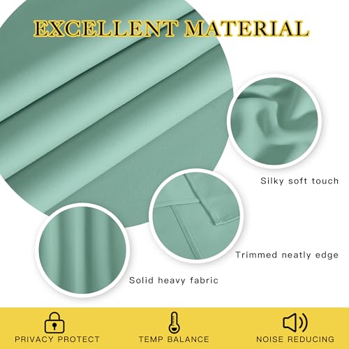 NICETOWN Blackout Window Curtain 90 inch Length - Room Darkening Thermal Insulated Grommet Large Window Treatment Light Blocking for Bedroom/Doorway (Aqua Blue, 1 Panel, W52 x L90)