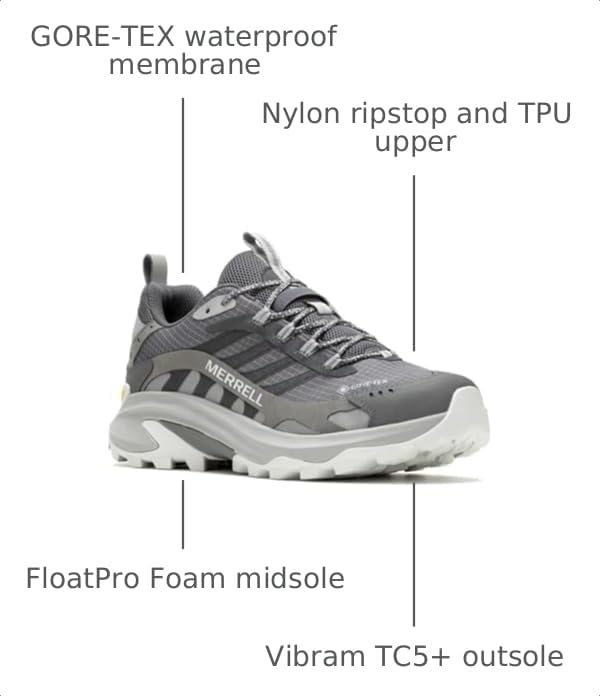 Image of Merrell Mens Moab Speed 2 GTX