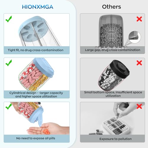 Image of Hionxmga Pill Dispenser with 7 Large Compartments, 4.4 inch H x 3.6 inch Dia Pill Bottle Organizer for Travel, Supplement Organizer with Anti-Mixing Design, BPA-Free Pill Container with 20 Pcs Labels, Blue