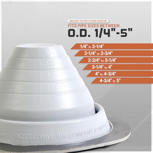 Image of Fasteners Plus #3 Round EPDM Metal Roof Pipe Flashing Boot (Fits 1 /4 inch - 5 inch Pipe OD), White