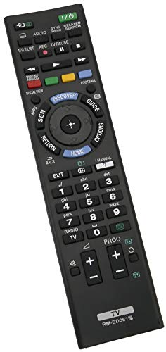 ALLIMITY RM-ED061 sostituzione telecomando per