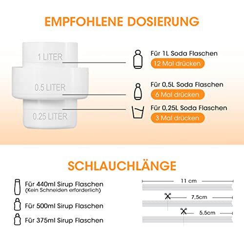 Aieve 2 Stück Dosierpumpe Sirup kompatibel mit SodaStream Crystal 2.0 Duo und SodaStream Sirup, Sirupspender Dosierspender Pumpe Pumpspender Ersatz (inkl. 2 Dosierpumpen und 4 Schläuche)