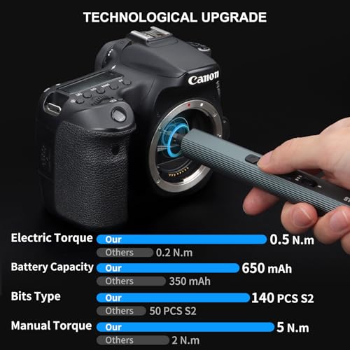 Image of STREBITO 155 in 1 Electric Screwdriver Set, Small Electric Screwdriver Cordless with 140 S2 Magnetic Bits, Electronic Power Screwdriver Repair Tool Kit for RC, Computer, PC Building, Laptop