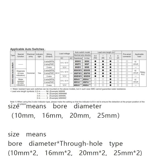 Cilindro de vástago de pistón angular MHY2D MHY2D2 de 10mm, 1 pieza 6