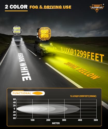 Image of Auxbeam XP-Ultra Series 3 inch LED Offroad Lights with DRL & Turn Signal 2-Pack | Amber & White 2 Color, Spot Flood Combo, 84W 9600LM, Yellow /Black Covers, 3x3 LED Pod Lights, for ATV Toyota Chevy Ram Ford