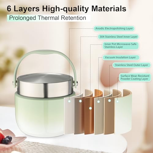Termo de comida caliente 1.2L hermético con interior de acero inoxidable libre de BPA 4