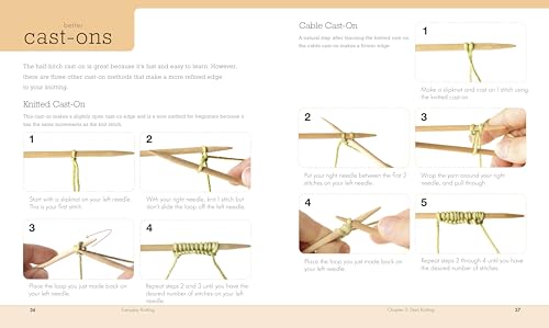 Everyday Knitting - Image 3