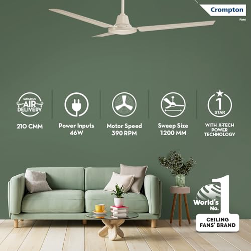 Crompton SUREBREEZE SEA SAPPHIRA 1200 mm Ceiling Fan for Home | BEE Star Rated Energy Efficient Fan | Superior Air Delivery | HighSpeed | 2 Years Warranty | (Ivory), Pack of 1 view 2