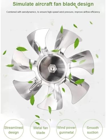 4-12 Inch Kitchen Ventilation Fan, 2800RPM Metal Attic Exhaust Fan, Basement Extractor for Home & Office, Energy-Efficient 220V White Ventilator