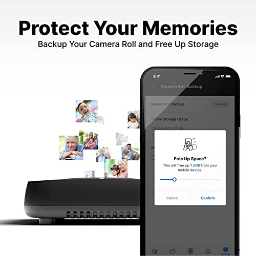 Smart Personal Cloud Storage Device for Data Media Files, Built-in 512GB High-Speed SSD with USB Storage, Plex and Home Assistant/iOS/Android/Windows/Mac Compatible