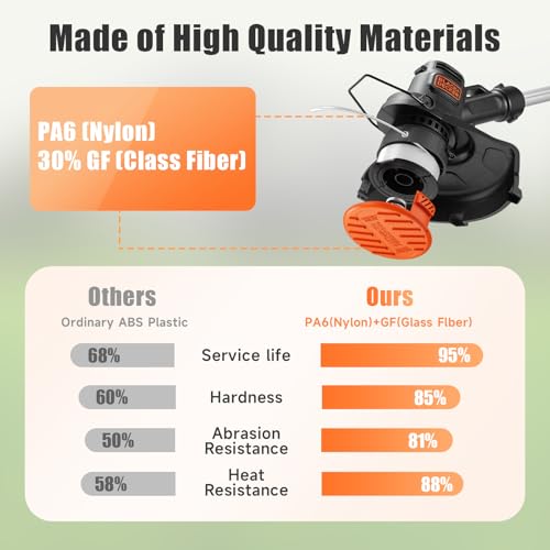 Image of Replacement Spool for Black+Decker 12 Pack Trimmer String 0.065 inch AF-100 Autofeed Replacement Spools(12 Spool+4 Caps)