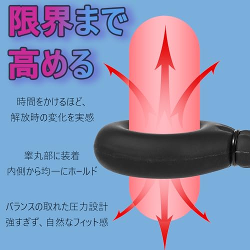 ペニス吸引ポンプ ペニス インフレータブル ペニスポンプ シリコン ペニスリング 調整可能 CBT 陰嚢リング ペニスマッサージ SM リング メンズ アダルトグッズ カップル向け BDSM コックリング セックスアクセサリー 拘束 ポンプ - 画像3