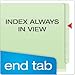 Pendaflex 23314 Pressboard End Tab Classification Folders, Legal, 1 Divider, Pale Green, 10/Box