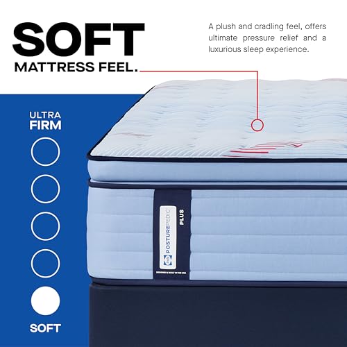 Image of Sealy Posturepedic Plus Glenshaw 15 inch Soft Pillowtop Innerspring Mattress - California Twin