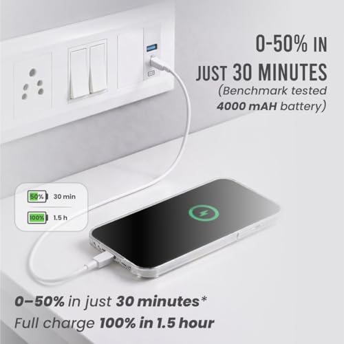 Image of 22W Fast Charging Wall Charger | Dual Port USB Type C Adapter Modular Socket | Power Socket with USB for Modular Switch Board & Wall Socket - White