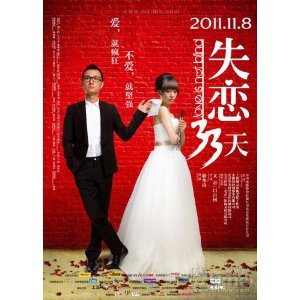 Unknown Binding Love is Not Blind (DVD) Book