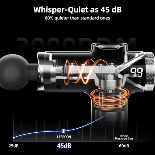 Save 34% on LEERCON Deep Tissue Massage Gun with 8 Attachments