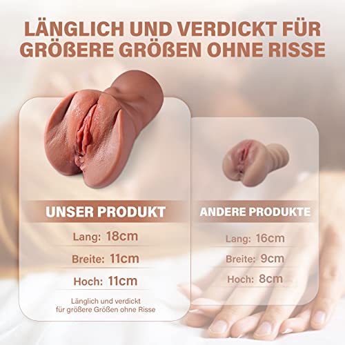 Masturbieren für Männer, 776g Taschenmuschi Realistisch Groß mit 3D Vagina, Klitoris Anal Masturbator Sex Spielzeug Solo, Realistische, Sexspielzeug – Bild 5